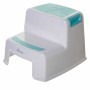 Réducteur WC pour Bébé Dreambaby: Plus de 300.000 produits de grandes marques en vente directe à prix usine sur cadeaufou.com. L