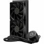 Support de refroidissement pour ordinateur portable Cooler Master: Plus de 300.000 produits de grandes marques en vente directe 