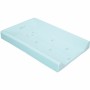 Couvre-Lits Domiva Aqua Aigue marine 50 x 80 cm: Plus de 300.000 produits de grandes marques en vente directe à prix usine sur c