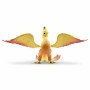 Figurine d’action Schleich 70760 Moderne: Plus de 300.000 produits de grandes marques en vente directe à prix usine sur cadeaufo