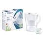 Carafe Filtrante Brita Maxtra Pro Transparent 2,4 L 1,4 L: Plus de 300.000 produits de grandes marques en vente directe à prix u