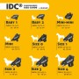 Harnais pour Chien Julius K9 IDC Jaune L 1: Plus de 300.000 produits de grandes marques en vente directe à prix usine sur cadeau