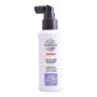 Sérum Eksperience Reconstruct Nioxin 10006527: Plus de 300.000 produits de grandes marques en vente directe à prix usine sur cad
