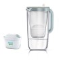Carafe Filtrante Brita Maxtra Pro 1050449 Verre Borosilicaté 2,5 L: Plus de 300.000 produits de grandes marques en vente directe