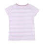 T shirt à manches courtes Enfant Peppa Pig Rose: Plus de 300.000 produits de grandes marques en vente directe à prix usine sur c