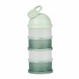 Doseur de Lait en Poudre Babymoov: Plus de 300.000 produits de grandes marques en vente directe à prix usine sur cadeaufou.com. 
