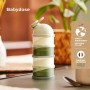 Doseur de Lait en Poudre Babymoov: Plus de 300.000 produits de grandes marques en vente directe à prix usine sur cadeaufou.com. 