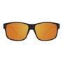 Lunettes de soleil Unisexe Esprit ET17893 57555 ø 57 mm: Plus de 300.000 produits de grandes marques en vente directe à prix usi