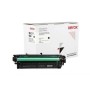 Toner Xerox Noir: Plus de 300.000 produits de grandes marques en vente directe à prix usine sur cadeaufou.com. Label boutique so