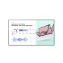 Moniteur Videowall LG 98UH5J-H.AEU 98 4K Ultra HD: Plus de 300.000 produits de grandes marques en vente directe à prix usine sur