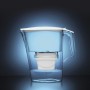 Carafe Filtrante Aqua Optima Liscia Evolve Blanc Plastique 2,5 L: Plus de 300.000 produits de grandes marques en vente directe à