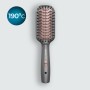 Brosse Thermique Cecotec: Plus de 300.000 produits de grandes marques en vente directe à prix usine sur cadeaufou.com. Label bou