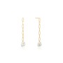 Boucles d´oreilles Femme Ania Haie E019-05G Argent 925 4 cm: Plus de 300.000 produits de grandes marques en vente directe à prix