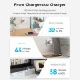 Chargeur mural Vention FAKW0-EU 30 W USB-C Jaune: Plus de 300.000 produits de grandes marques en vente directe à prix usine sur 