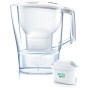 Carafe Filtrante Brita Maxtra Pro Multicouleur Transparent 2,4 L: Plus de 300.000 produits de grandes marques en vente directe à