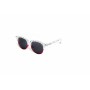 Lunettes de soleil enfant Martinelia Etoiles: Plus de 300.000 produits de grandes marques en vente directe à prix usine sur cade