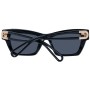 Lunettes de soleil Femme Furla Ø 53 mm: Plus de 300.000 produits de grandes marques en vente directe à prix usine sur cadeaufou.