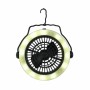Ventilateur de Plafond avec Lumière Grundig De Camping: Plus de 300.000 produits de grandes marques en vente directe à prix usin