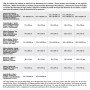 Housse de couette non rembourrée Costura (90 x 190 cm) (Lit 1 persone): Plus de 300.000 produits de grandes marques en vente dir
