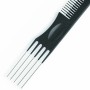 Brosse à Cheveux Termix 2525177 Noir Titane: Plus de 300.000 produits de grandes marques en vente directe à prix usine sur cadea