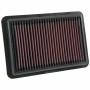Filtre à air K&N 33-5050: Plus de 300.000 produits de grandes marques en vente directe à prix usine sur cadeaufou.com. Label bou