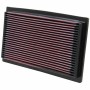 Filtre à air K&N 33-2029: Plus de 300.000 produits de grandes marques en vente directe à prix usine sur cadeaufou.com. Label bou