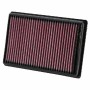 Filtre à air K&N BM-1010: Plus de 300.000 produits de grandes marques en vente directe à prix usine sur cadeaufou.com. Label bou