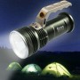 Lampe Torche LED TM Electron TME Vert 3 W 800 lm 800 lm: Plus de 300.000 produits de grandes marques en vente directe à prix usi