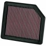 Filtre à air K&N 33-2342: Plus de 300.000 produits de grandes marques en vente directe à prix usine sur cadeaufou.com. Label bou