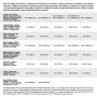 Housse de Couette Naturals ELBA Gris clair Lit ½ persones (220 x 220 cm): Plus de 300.000 produits de grandes marques en vente d