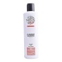 Shampooing antichute de cheveux Nioxin 81630622: Plus de 300.000 produits de grandes marques en vente directe à prix usine sur c
