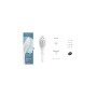 Vibromasseur Womanizer WOM176-WHITE Blanc: Plus de 300.000 produits de grandes marques en vente directe à prix usine sur cadeauf