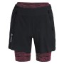 Shorts Femmes Vaude Altissimi Noir: Plus de 300.000 produits de grandes marques en vente directe à prix usine sur cadeaufou.com.