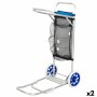 Panier Aktive: Plus de 300.000 produits de grandes marques en vente directe à prix usine sur cadeaufou.com. Label boutique solid