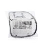 Support dorsal portable respirant Backonfy InnovaGoods: Plus de 300.000 produits de grandes marques en vente directe à prix usin