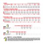 Veste Cofra Warning Jaune (58 cm): Plus de 300.000 produits de grandes marques en vente directe à prix usine sur cadeaufou.com. 