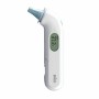 Thermomètre Braun: Plus de 300.000 produits de grandes marques en vente directe à prix usine sur cadeaufou.com. Label boutique s