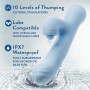 Vibrateur G-Spot Blush Bleu: Plus de 300.000 produits de grandes marques en vente directe à prix usine sur cadeaufou.com. Label 