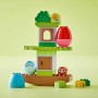 Set de construction Lego: Plus de 300.000 produits de grandes marques en vente directe à prix usine sur cadeaufou.com. Label bou