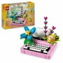Set de construction Lego: Plus de 300.000 produits de grandes marques en vente directe à prix usine sur cadeaufou.com. Label bou