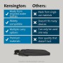 Housse d'ordinateur portable Kensington K60102WW Noir: Plus de 300.000 produits de grandes marques en vente directe à prix usine