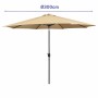 Marbueno Parasol Acier 8 Brins D300 cm Polyester Marron Jardin, Piscine, Terrasse: Plus de 300.000 produits de grandes marques e