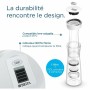 Filtre à eau Brita 1050005: Plus de 300.000 produits de grandes marques en vente directe à prix usine sur cadeaufou.com. Label b
