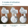 Filtre Brita (Reconditionné B): Plus de 300.000 produits de grandes marques en vente directe à prix usine sur cadeaufou.com. Lab