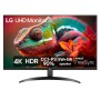 TV intelligente LG 32UR500-B 4K Ultra HD 32: Plus de 300.000 produits de grandes marques en vente directe à prix usine sur cadea
