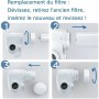 Filtre pour Carafe Filtrante Brita (1 Unité): Plus de 300.000 produits de grandes marques en vente directe à prix usine sur cade