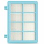 Set d'accessoires Philips FC8010/02 Kit de repuestos: Plus de 300.000 produits de grandes marques en vente directe à prix usine 